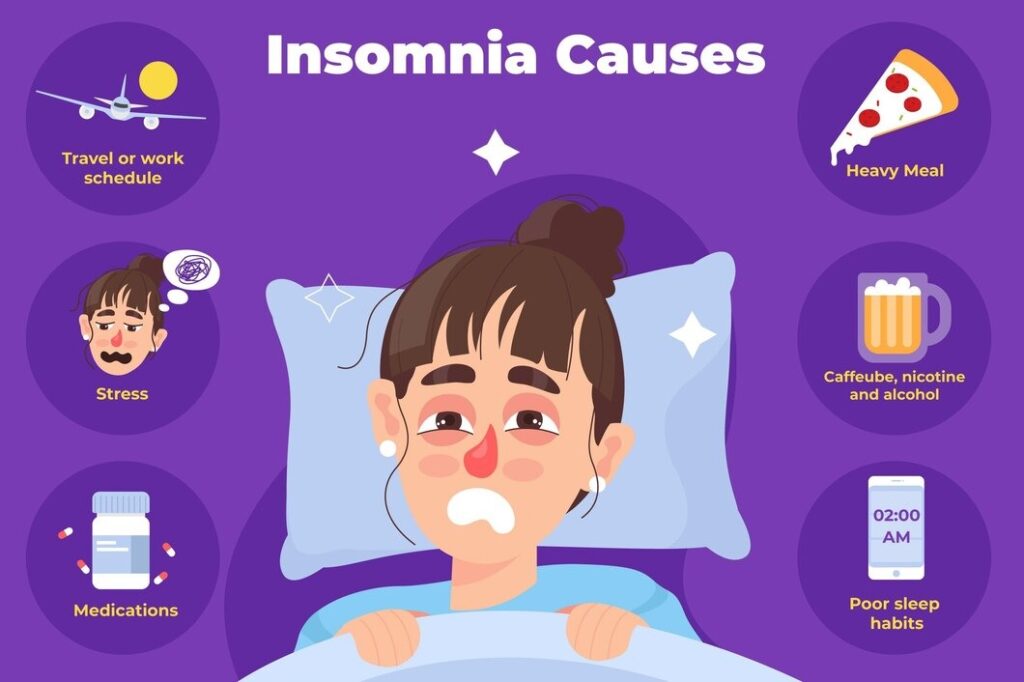 Dark Circles Dur Karne Ke Totkay by DesiExpert.com