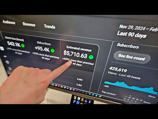 YouTube Shorts se paise kaise kamayein by DesiExpert.com