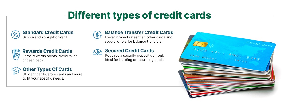 Credit Card Kaise Banta Hai Pakistan Mein by DesiExpert.com