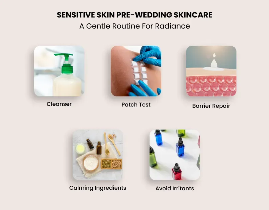 wedding skincare routine by DesiExpert.com