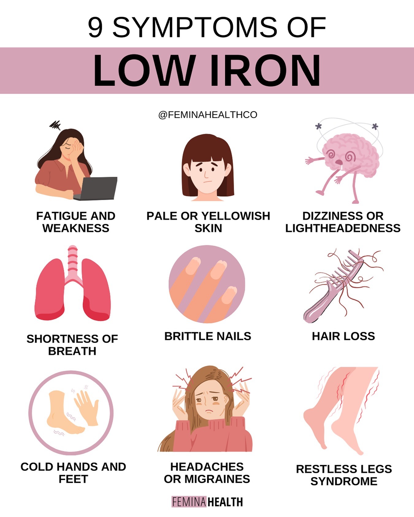 iron deficiency symptoms women by DesiExpert.com